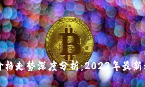 区块链游戏币价格走势深度分析：2023年最新动态与未来预测