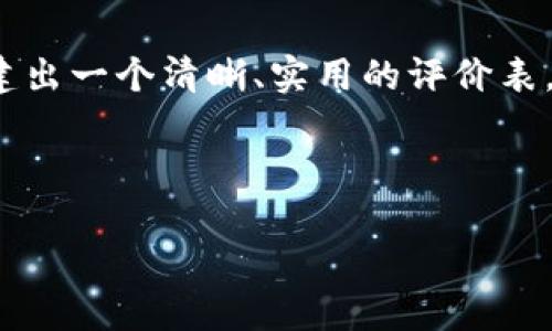 以下是关于“区块链游戏评价表模板”的思路和结构设计，可以帮助你创建出一个清晰、实用的评价表。我们将提供一个示例和关键词，之后详细介绍区块链游戏评价表的内容。

和关键词

区块链游戏评价表模板：全面评估您的游戏体验