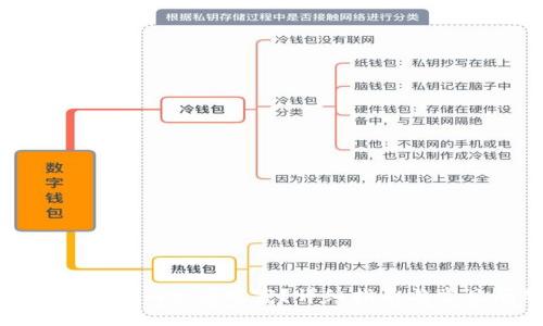 如何使用Tokenim充值带宽？详细指南与常见问题解答