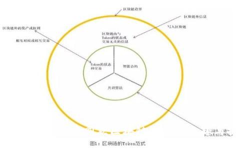 动物世界：探索同款区块链游戏的乐趣与挑战
