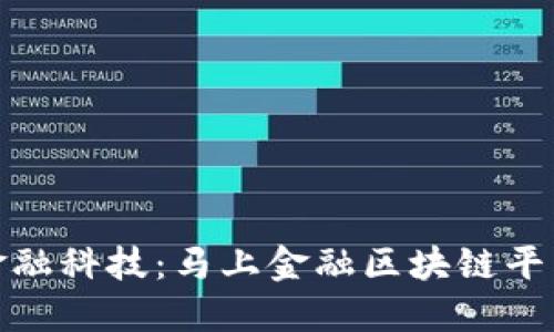 探索下一代金融科技：马上金融区块链平台的创新之路