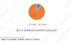 探索能赚钱的区块链游戏农场：虚拟世界的财富
