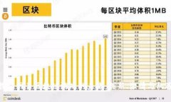 探索网易区块链游戏的未来：创新、激情与机遇