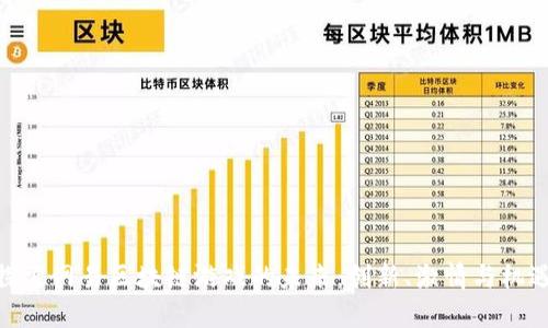 探索网易区块链游戏的未来：创新、激情与机遇