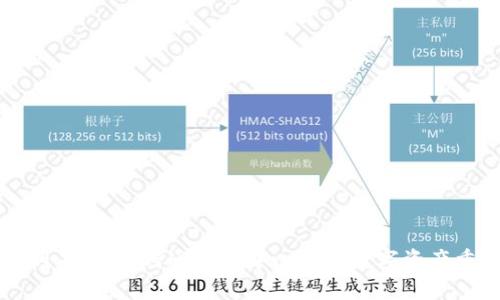 区块链游戏的未来：如何通过去中心化和数字资产重塑游戏行业