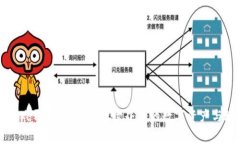 区块链游戏开发：探索虚拟世界中的数字资产与