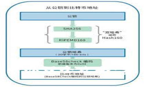 香港区块链金融牌照办理全攻略：费用、流程与注意事项