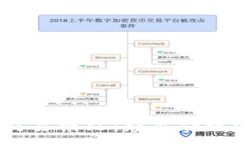 区块链手机游戏交易网站：颠覆传统游戏交易的新风口