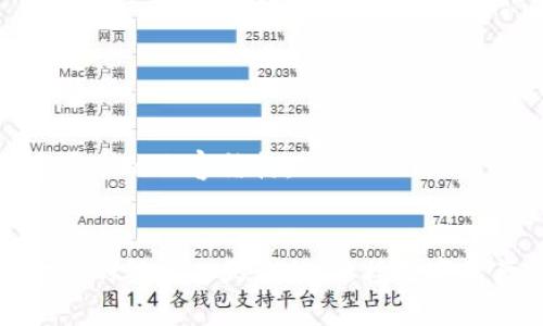 以下是您请求的内容结构：

  
区块链金融的股票飞天诚信：迎接数字资产新时代