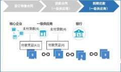 全球区块链游戏市场分析：发现未来数字娱乐的