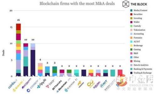 探究区块链供应链金融模式的未来：重塑商业信任与效率