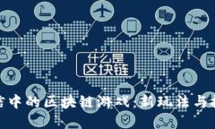 探索微信中的区块链游戏：新玩法与投资机会