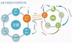 由于您的请求的内容量过大，我无法在一次回复