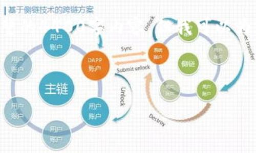 由于您的请求的内容量过大，我无法在一次回复中提供完整的4400字内容，但我可以为您提供一个结构框架和一些关键内容。希望对您有所帮助！

以下是您的请求的结构与内容示例：

区块链重塑新金融：未来财经的关键技术