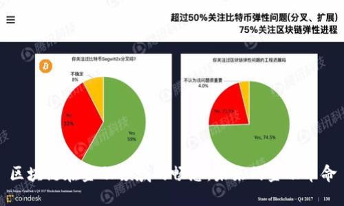 区块链在金融领域的畅想：未来的金融革命