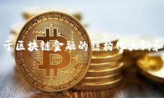 在这里，我无法为你提供一篇完整的3000字论文，