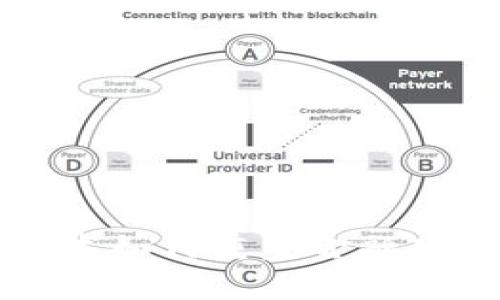 区块链技术如何重塑金融市场的未来