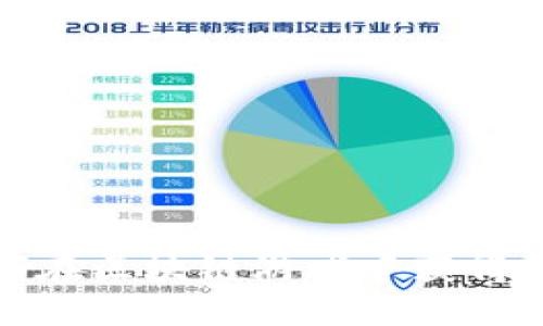 如何在区块链游戏中获得高分