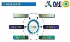 区块链金融机会：解读数字革命中的投资潜力