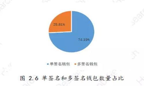 中山大学金融区块链专业：引领未来金融的革命