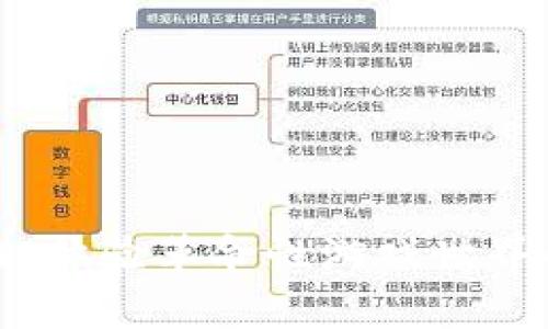 区块链唤醒：体验革命性游戏世界的全新机遇