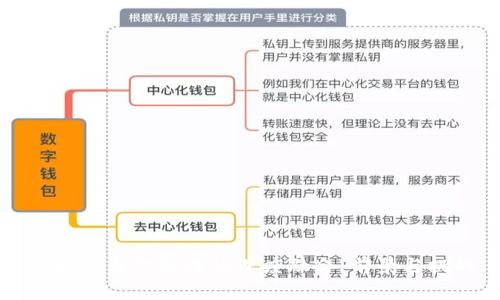 区块链与金融法的深度融合：前景与挑战