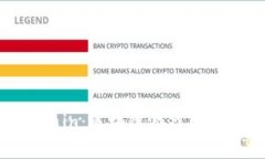 : 揭开PalChain：区块链游戏联运商的新机遇