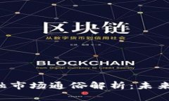  区块链金融市场通俗解析：未来的金融变革
