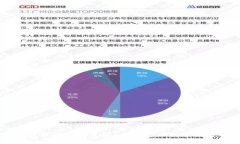 区块链金融科技的发展：重新定义数字经济的未