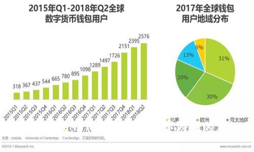 区块链游戏NFT大师:揭开数字游戏的新纪元