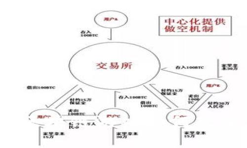 重燃热血传奇：区块链游戏如何改变传统游戏行业