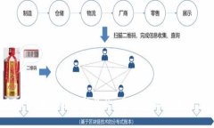 2023区块链与金融年会：重塑金融未来的力量