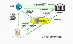 探索深圳区块链游戏定制开发的未来：从创意到
