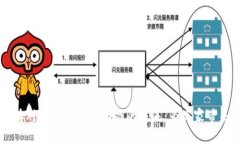  探索NFT卡牌对战类区块链游戏的未来：为玩家带