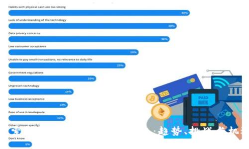 探索韩国区块链游戏的未来：趋势、挑战与机遇