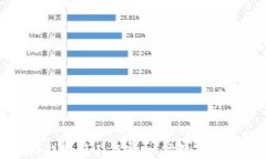 揭秘区块链游戏搬砖工作室：一场数字财富的革