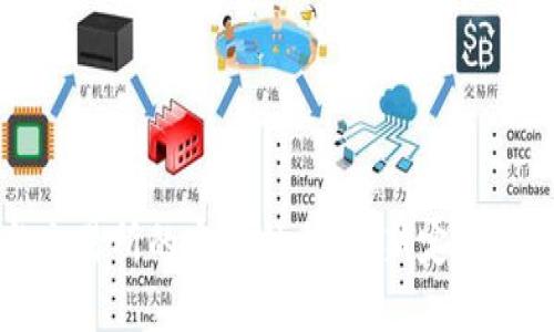 区块链游戏与交易所的完美结合：重新定义数字娱乐与投资