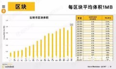 区块链放置类游戏：新一代游戏玩法的崛起