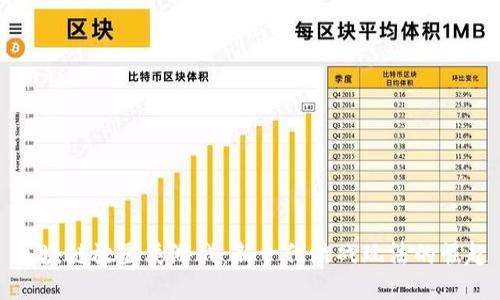 区块链放置类游戏：新一代游戏玩法的崛起