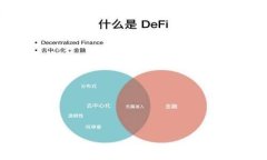 区块链的金融法认知：未来金融的变革之路