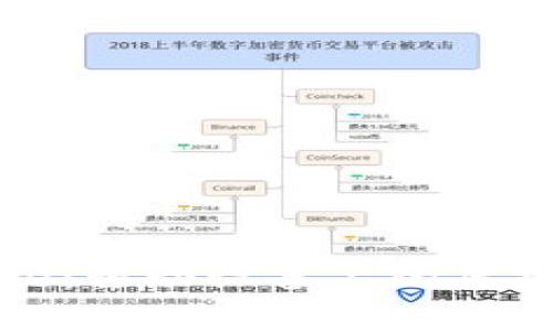 区块链游戏Axie：移动设备上的虚拟宠物养成革命