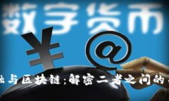 供应链金融与区块链：解密二者之间的关系与区