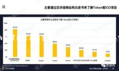 注意：由于我是一个语言模型，不具备生成超长