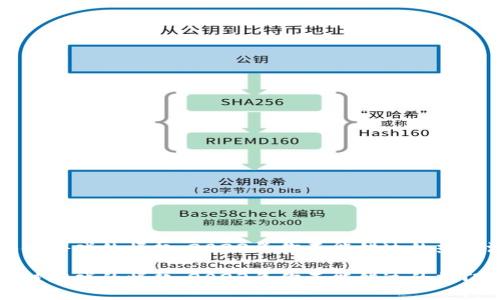 区块链游戏的崛起：2023年你不能错过的热门游戏

区块链游戏的崛起：2023年你不能错过的热门游戏