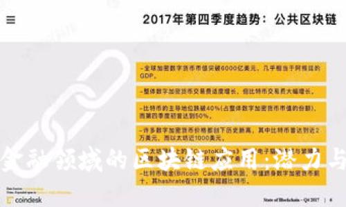 探索金融领域的区块链应用：潜力与挑战