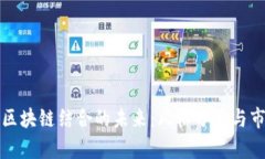 游戏与区块链结合的未来：风格分类与市场分析