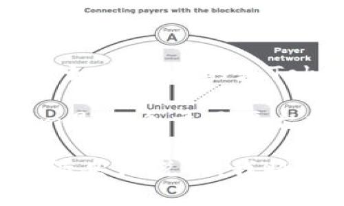 截至我的知识截止日期（2023年10月），Tokenim是一个相对较新的项目，而 BTC（比特币）是老牌的加密货币之一。如果你问的是Tokenim是否支持比特币，这取决于Tokenim的具体产品或服务和其是否包括比特币。

一般来说，很多加密货币交易所和钱包都是支持比特币的，因为比特币是最广泛使用的数字货币之一。如果Tokenim是一个交易平台或钱包，很有可能会支持比特币。但如果Tokenim是一种特定的代币或项目，可能会有特定的技术限制或战略决定。

建议检查Tokenim的官方网站或社交媒体渠道，以获得最新的信息，确认他们是否支持比特币。如果还有其他问题，请具体说明，我将乐意为你提供更详细的信息。