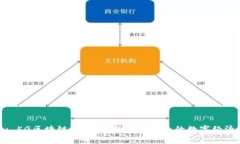 : 5G区块链金融：重新定义未来的数字经济