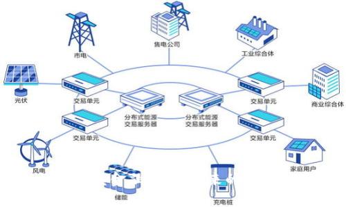 区块链技术如何重塑金融行业：未来的数字货币与智能合约