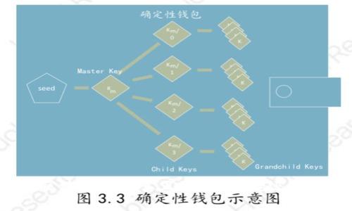 : 以太坊区块链游戏：真正的免费乐趣还是隐性费用？